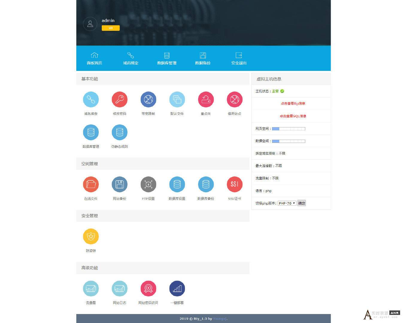 全网首款宝塔IDC分销系统 网络资源 图2张