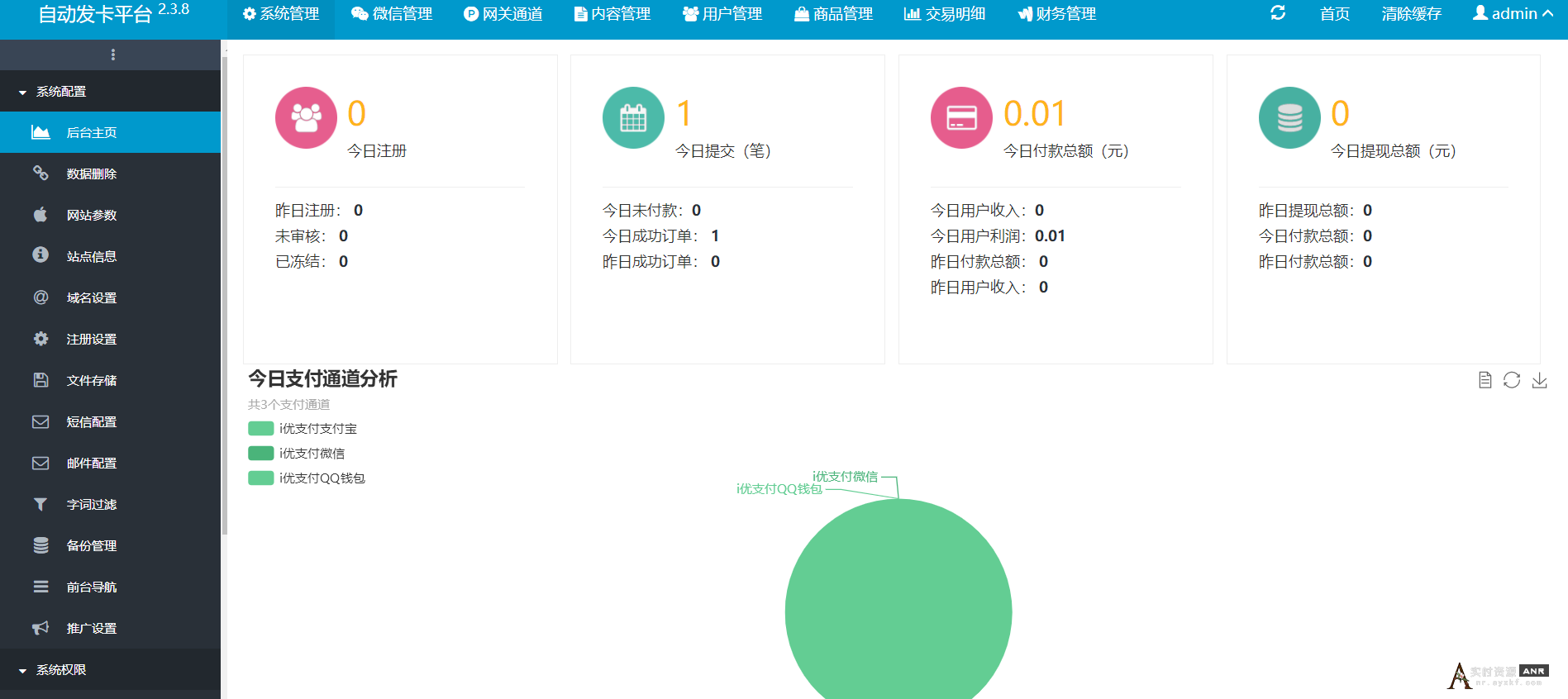 知宇企业自动发卡系统易支付接口版 网络资源 图2张