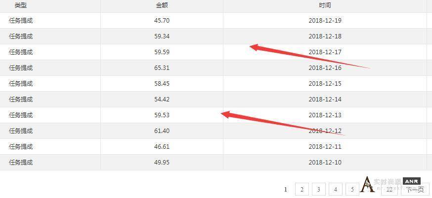 利用微信号托管每天撸零花钱