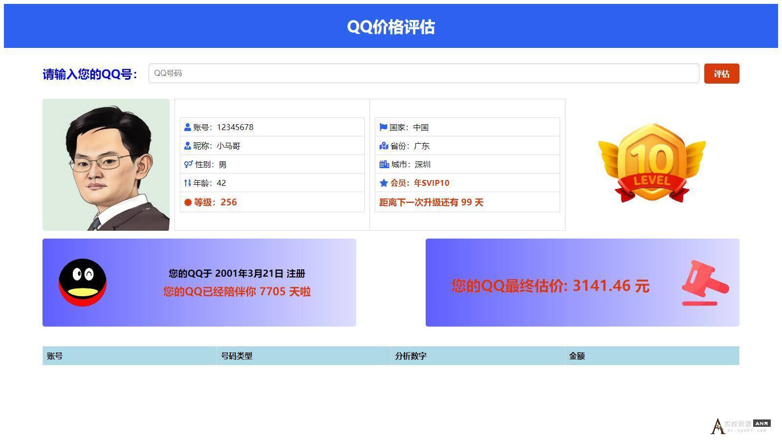 抖音爆火的QQ价格评估前端源码 网络资源 图1张