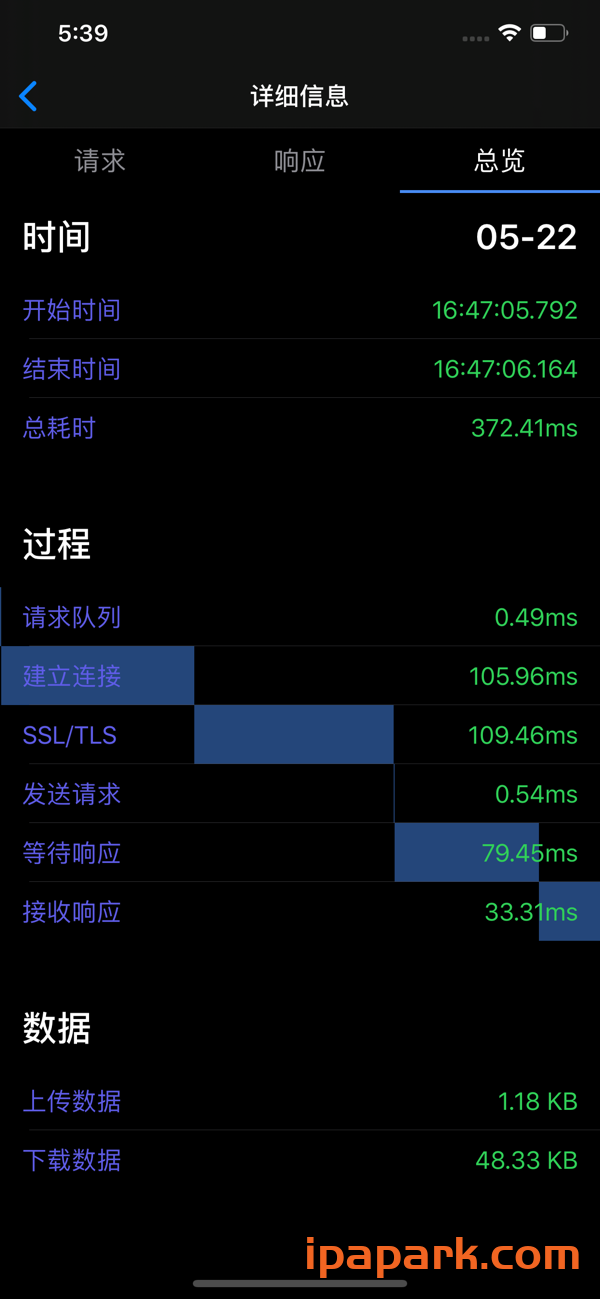 iHTTP Tracker 2.2 网络监控-ANR资源网 更多 图1张