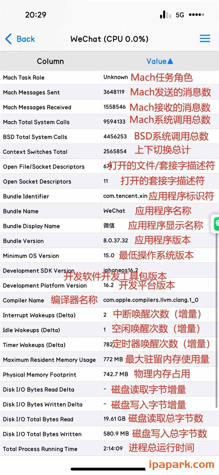 图片[9]-CocoaTop 1.0 进程管理工具-ANR资源网