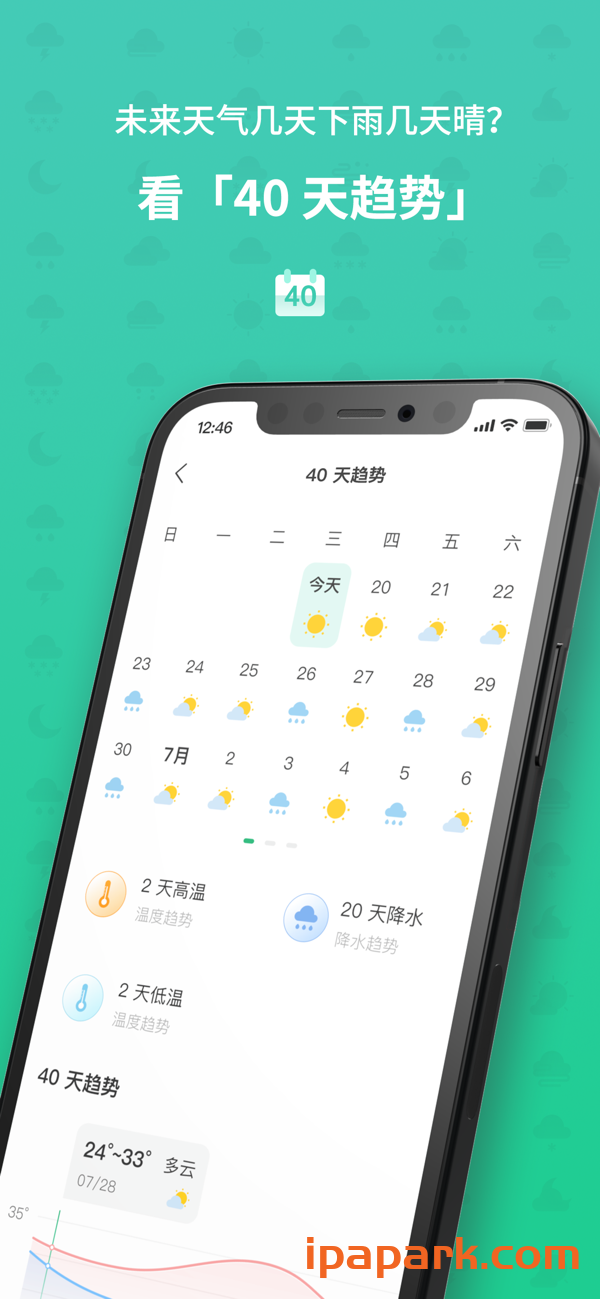 图片[1]-彩云天气 6.12.2 Adbk-ANR资源网