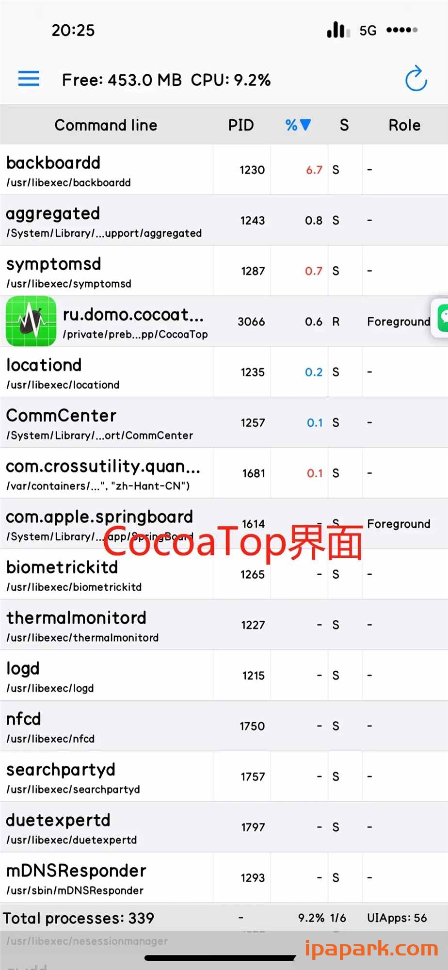 图片[1]-CocoaTop 1.0 进程管理工具-ANR资源网